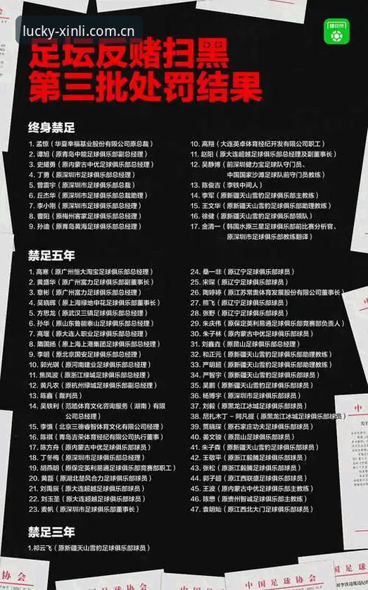 足协第三批禁足名单公布后，如何通过18新利体育官网深度解读这场足球反腐风暴？
